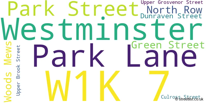 A word cloud for the W1K 7 postcode